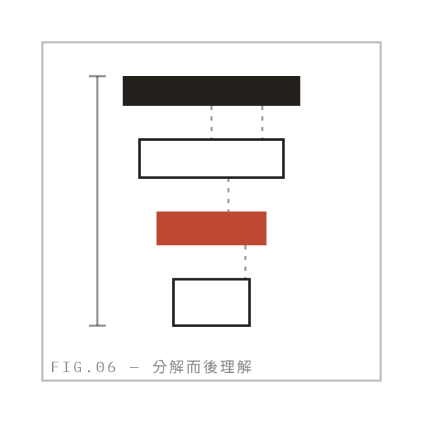 構造構面線描習作