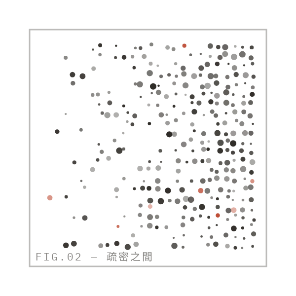 質感構面線描習作:疏密不同的點彩
